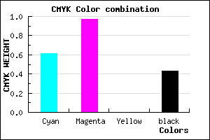 #390491 color CMYK mixer