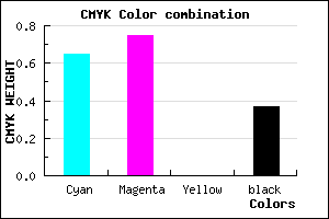 #3928A1 color CMYK mixer