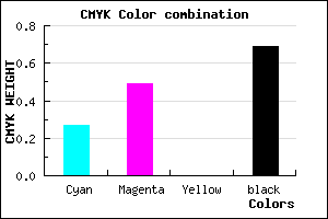 #39284E color CMYK mixer