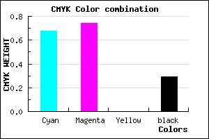 #392FB4 color CMYK mixer