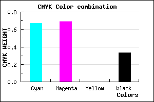 #3936AC color CMYK mixer