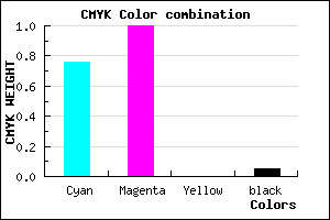 #3A00F2 color CMYK mixer
