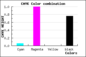 #3A003E color CMYK mixer