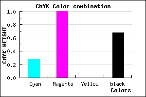 #3A0051 color CMYK mixer