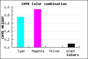 #3A0EE8 color CMYK mixer
