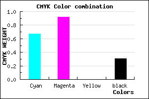 #3A0FB1 color CMYK mixer