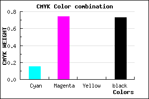 #3A1244 color CMYK mixer