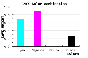 #3A13BC color CMYK mixer