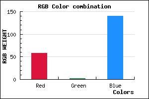 rgb background color #3A028C mixer