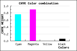 #3A18F0 color CMYK mixer