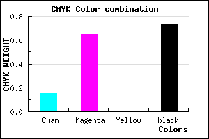 #3A1844 color CMYK mixer