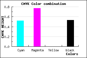 #3A1C78 color CMYK mixer