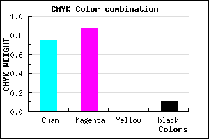 #3A1DE6 color CMYK mixer