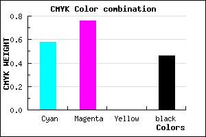 #3A218A color CMYK mixer