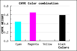 #3A2468 color CMYK mixer