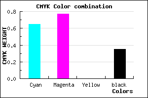 #3A26A6 color CMYK mixer