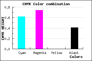 #3A2897 color CMYK mixer