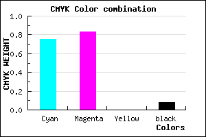 #3A28EA color CMYK mixer