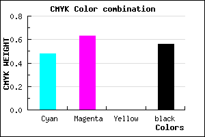 #3A2A70 color CMYK mixer