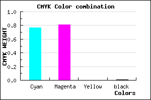 #3A30FC color CMYK mixer