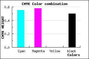 #3A3680 color CMYK mixer