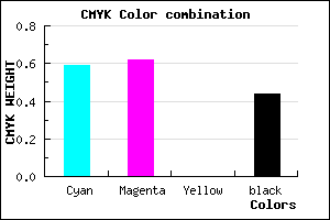 #3A368E color CMYK mixer