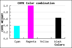 #3B005F color CMYK mixer
