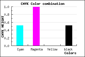 #3B017B color CMYK mixer