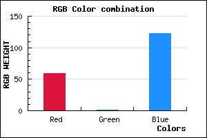 rgb background color #3B017B mixer