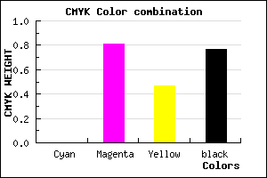 #3B0B1F color CMYK mixer