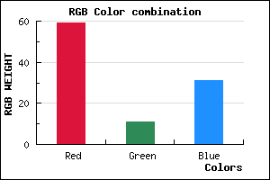rgb background color #3B0B1F mixer