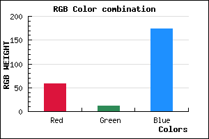 rgb background color #3B0CAD mixer