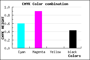 #3B0E92 color CMYK mixer