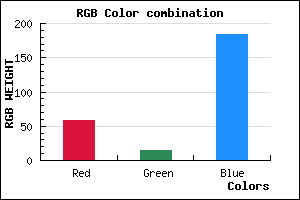 rgb background color #3B0EB8 mixer