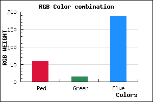 rgb background color #3B0FBD mixer