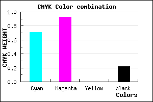 #3B0FC8 color CMYK mixer