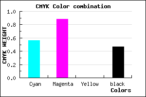 #3B1086 color CMYK mixer
