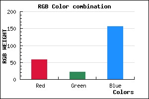 rgb background color #3B169C mixer