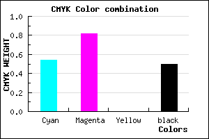 #3B177F color CMYK mixer
