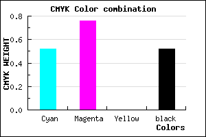 #3B1D7B color CMYK mixer