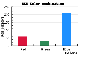 rgb background color #3B1DD0 mixer