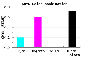 #3B1D49 color CMYK mixer