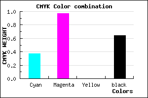 #3B035D color CMYK mixer