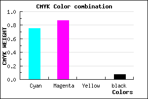 #3B1FED color CMYK mixer