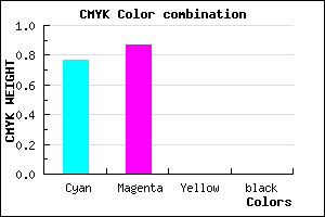 #3B21FF color CMYK mixer
