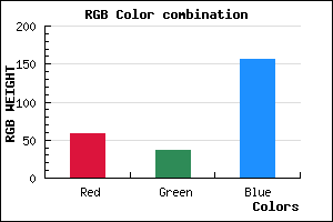 rgb background color #3B249C mixer