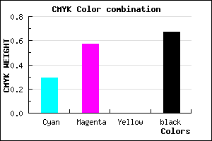 #3B2453 color CMYK mixer