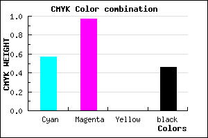#3B048A color CMYK mixer