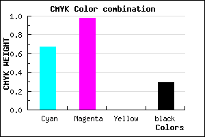 #3B04B5 color CMYK mixer