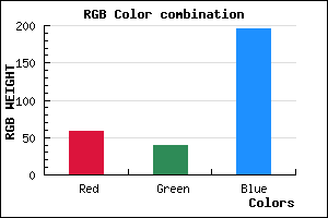 rgb background color #3B28C3 mixer